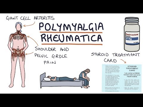 Video: Verschil Tussen Fibromyalgie En Polymyalgie