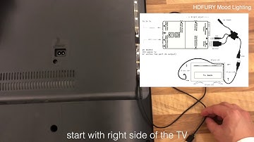 How to install HDFury X4 mood light LED strip