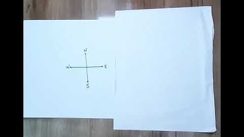 A proton moving towards east enters a magnetic field directed downwards . direction of the force?