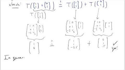 Linear Transformations on Rn