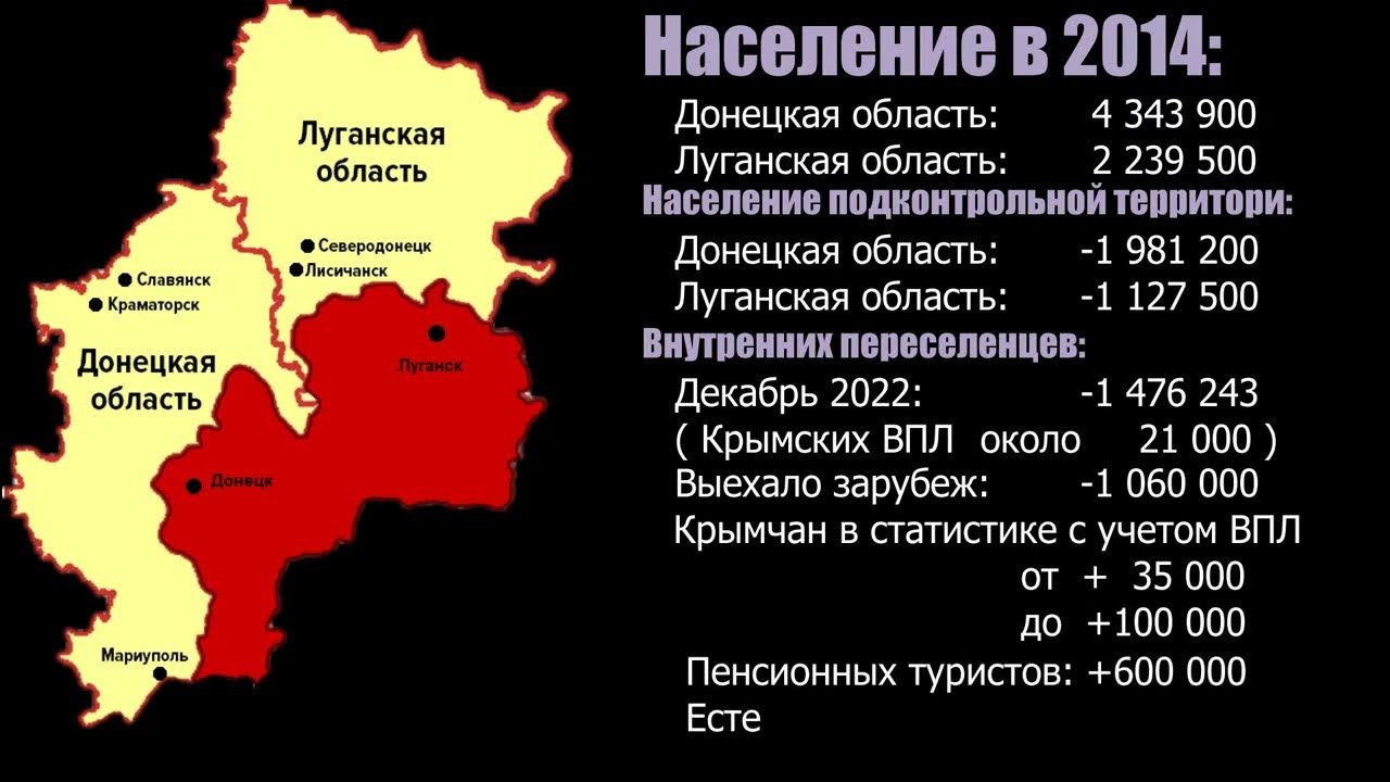 03. донбасс регион на карте. донецк численность населения на 2023 украины сегодня. донецк население. границы донецкой и луганской народной республики.