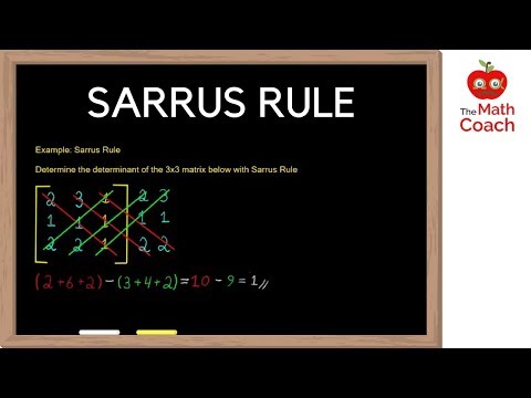 Sarrus Rule | How To Fast Calculate The Determinant of A 3 x 3 Matrix | Linear Algebra