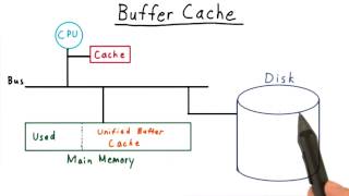 Buffer Cache