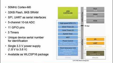 Introduction to Low Power Cortex M0