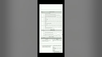 sample paper class 12TERM 2  -2022 English Marking scheme/ 2021-22/cbse sample paper class 12 -2022