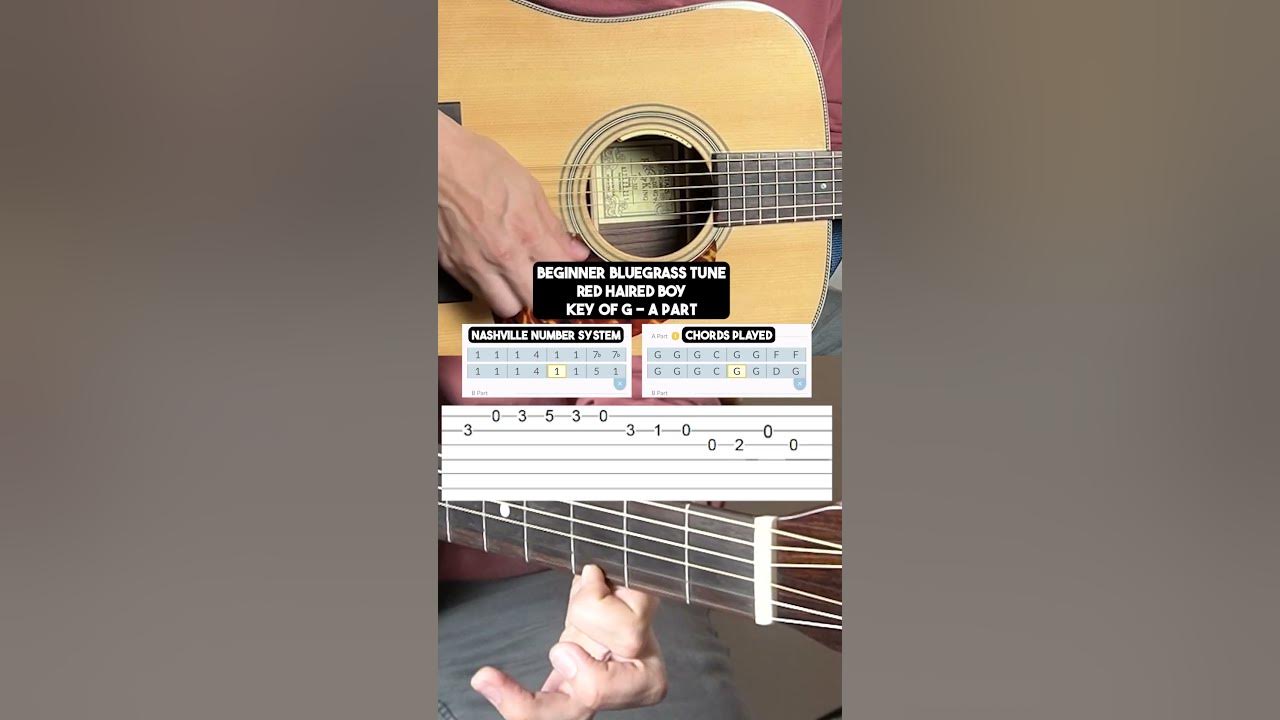 Beginner Bluegrass Guitar - Red Haired Boy Part A (Play Like Billy Strings)