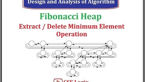 Extract min in Fibonacci Heap || Delete min in Fibonacci Heap || Fibonacci Heap operations