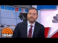 Will We Know Who Becomes The Next US President On Saturday? | TODAY