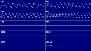 [Original] Just For Tonight (YM2608, OPNA)