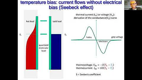 Quantum thermoelectrics and heat currents at the nanoscale II