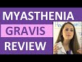 Myasthenia Gravis Nursing NCLEX Review Symptoms, Treatment, Pathophysiology Interventions