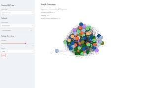 Exploring Temporal Attributed Graphs with TempoGRAPHer Net Worth