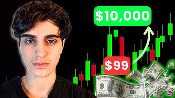 Trading Course Day 1: How to Read Charts Like a Pro !(Even If You’re a Beginner)