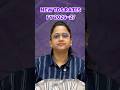 New TDS Rates FY 2026-27 | Business Par Kya Impact?