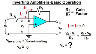 Electrical Engineering: Ch 5: Operational Amp (2 of 28) Inverting Amplifier-Basic Operation