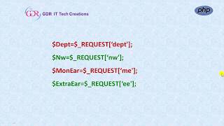 PHP Lab Program 3 :  Displaying Employee Details in Telugu