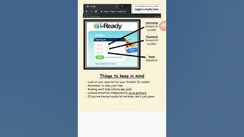 Logging in to i-Ready from phone or tablet