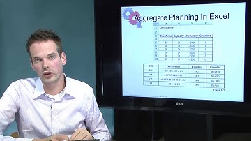 Chapter 8: Aggregate Planning in a Supply Chain - Part 3