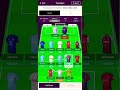 FPL GW 20 : Team Selection and Transfer Tips | fantasy premier league 2021/22 | gameweek 20| #shorts