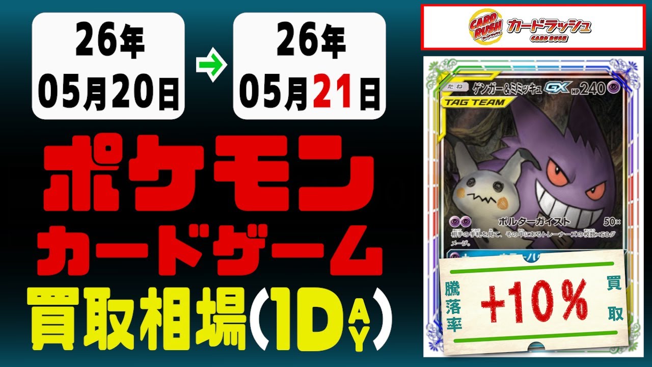 153 Cards/Day | Pokémon TCG | May 21》 ¥100+ Price Fluctuation