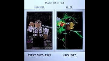 Everyone Shedlesky Vs Hacklord in Forsaken Edit #roblox #edit #robloxedit #forsaken #robloxshorts