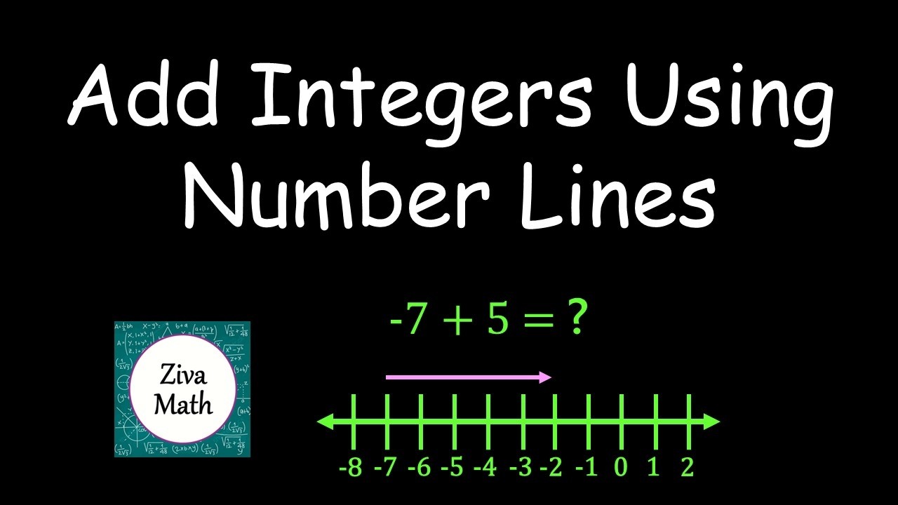 Adding Integers Using a Number Line | How to Add Integers on a