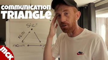 How to keep talking to the Spirit - 2019