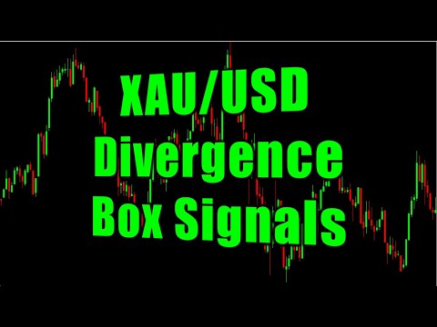 XAU/USD Beginner Forex Strategy Divergence Box Free Signals Forecast