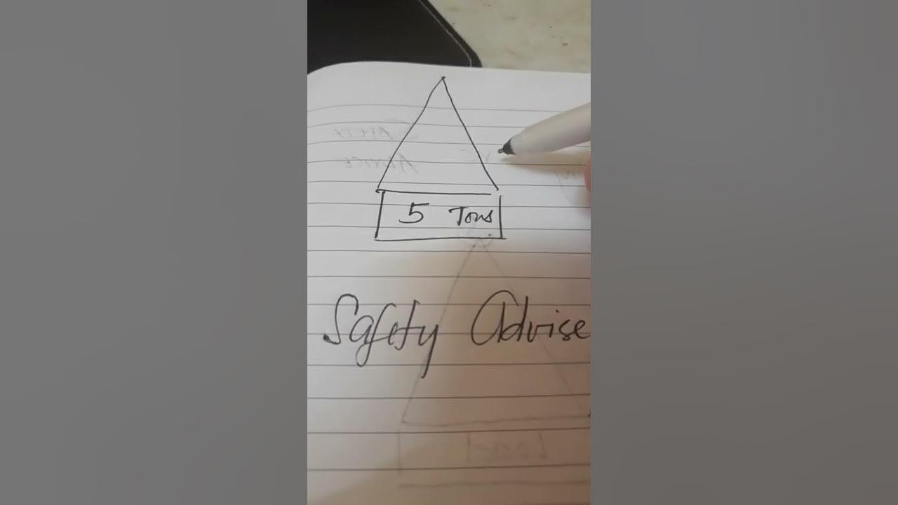 SAFETY Minimum  Sling vs. Safety Advise using two legged sling