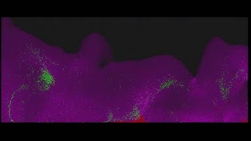 Realtime gpu simulation of liquid - 100K particles