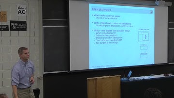 Introduction to Software Architecture