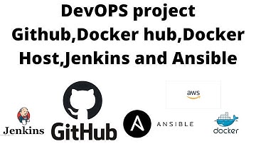 DevOPS project With Github,Dockerhub,Docker Host,Jenkins and Ansible