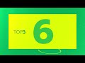Best of Matchweek 7: Top 3 goals