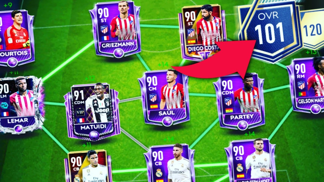 Best Teams In Fifa Mobile 19 101 Ovr Team Top 10 Teams In Fifa Mobile 19 Youtube
