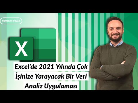 Video: Bir.HAR dosyasını nasıl analiz edebilirim?