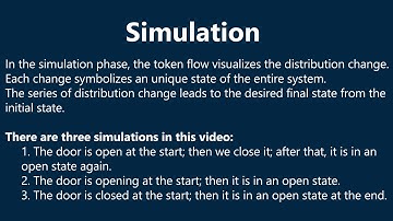 GSL Testing Service – Garage door opener system automated test code generation