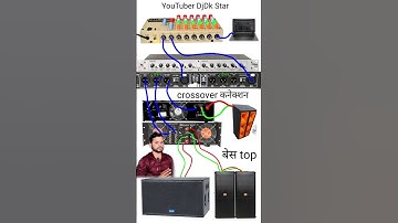 dj Mixer crossover connection to Amplifier Bass top #viralvideo