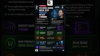 Daily AI Update: 25th May 2026: Top AI News, Tools & Trends You Need to Know#DemystifywithAjay