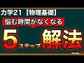 【物理基礎】力学21 これを知れば悩まず解ける！運動方程式による解法手順