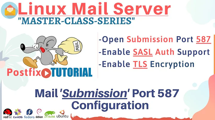 Mail Server SMTP 587 Port with SASL and TLS