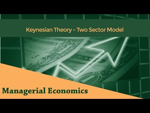 Keynesian Theory Of National Income Determination | Two- Sector Model |