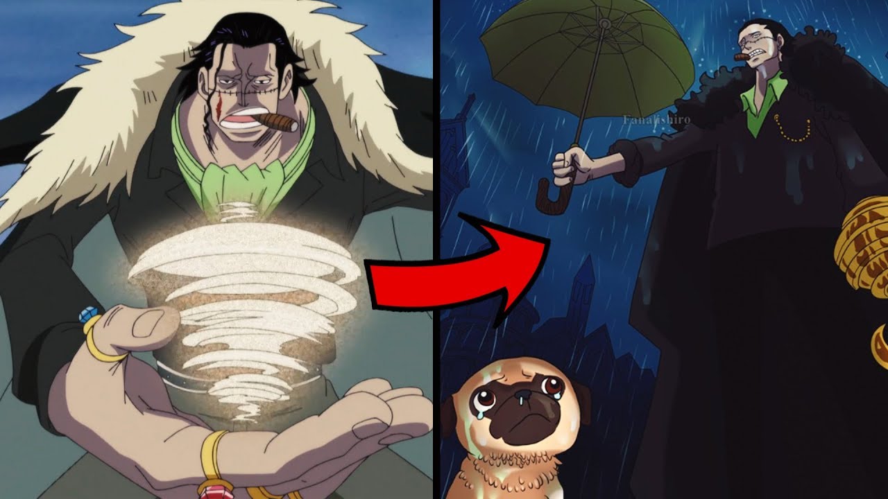 Search, discover and share your favorite crocodile one piece gifs. 