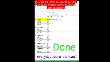 sumif function in excel | How To Use SUMIF in excel | SUMIF | #SUMIF #excel #shorts #short #status
