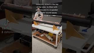 What happens when you mix fire with sound? Ruben's Flame tube! #physics #science #education #shorts