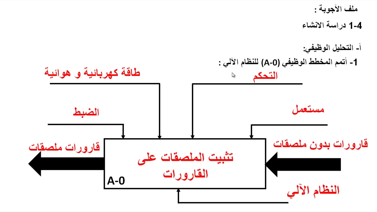 بكالوريا استثنائي 2017
