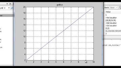 tutorial matlab 2 espanol matrices y graficar ORTEGA