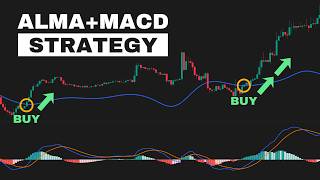 Alma Macd Strategy Why This Works Better Real Backtest Results