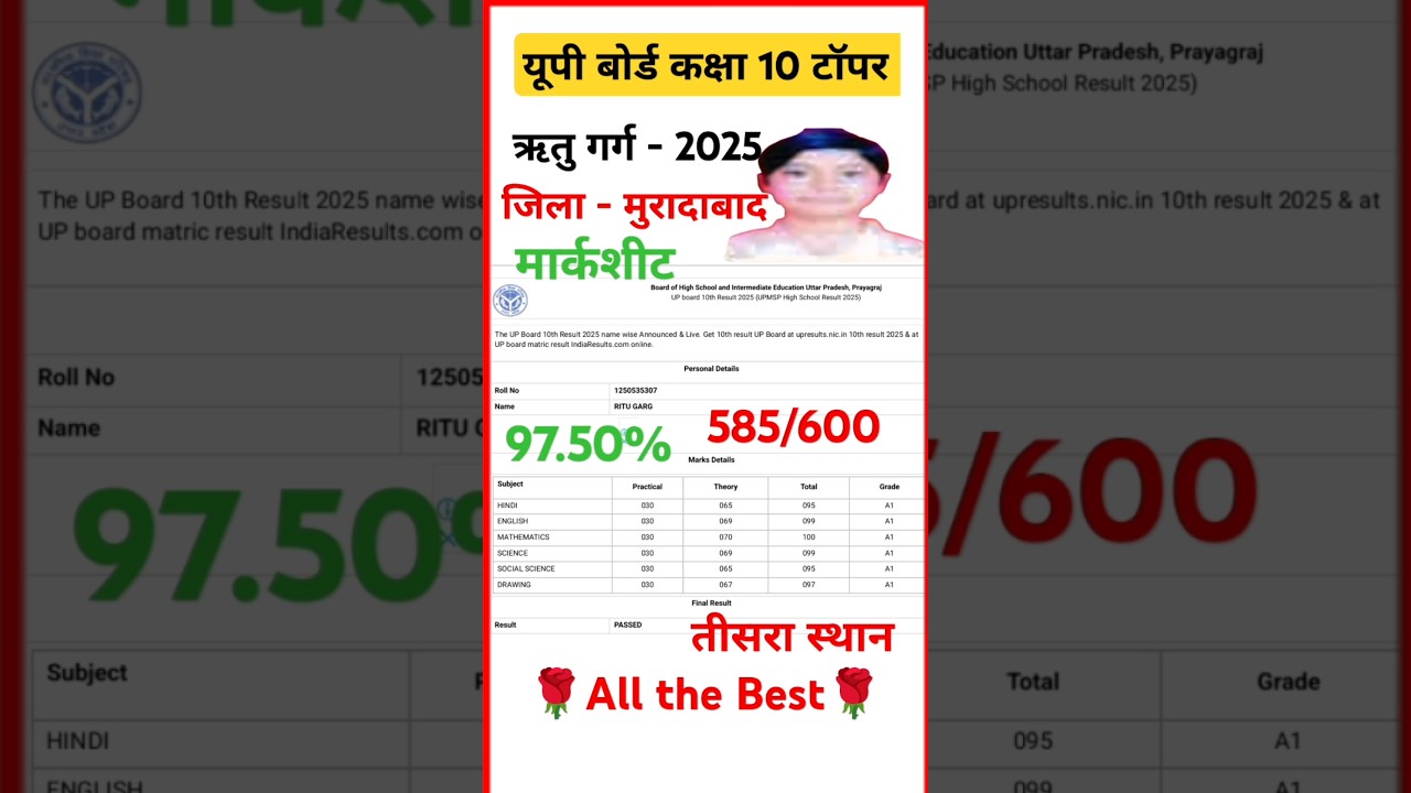 up board class 10th topper ritu garg marksheet 2025,up board class 10th topper 2025,up board result