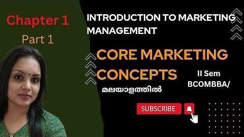 Calicut University I 2nd Sem IBcom BBAI Introduction to Marketing Management I 1st Chapter  I  Part1