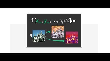 Writing a Wolfram Language Function